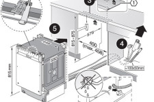 Installation de lave-vaisselle