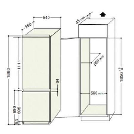 recommandations d'experts