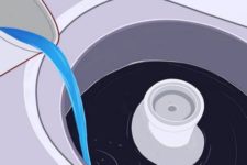 Technologie de peinture étape par étape