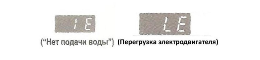 Comment LE diffère de 1E